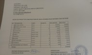 Ecole de Kiruhura